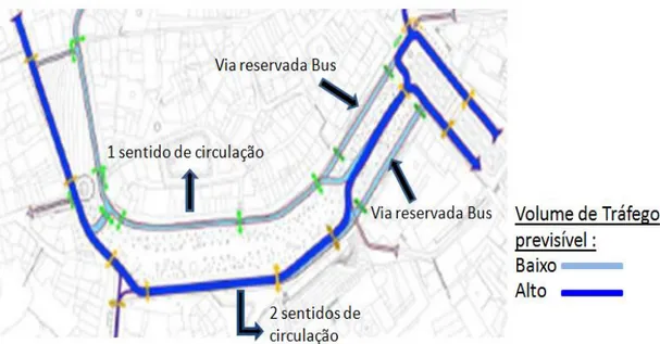 Figura 7- Após intervenção na Alameda S.Dâmaso, (Fontes et al., 2009) 