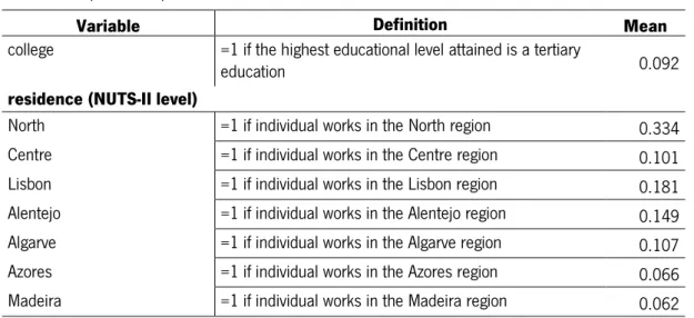 Table 2 – Descriptive statistics and variable definition: From unemployment to employment 