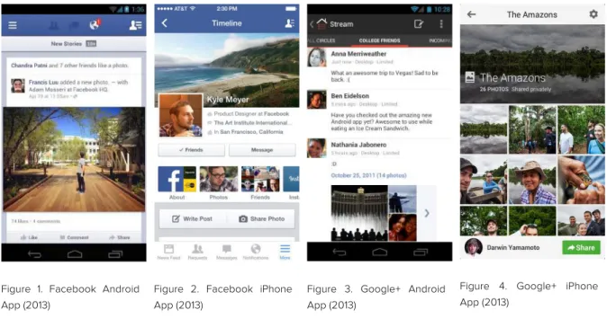 Figure  1.  Facebook  Android  App (2013) 