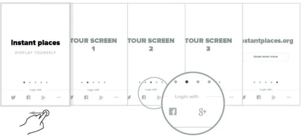 Figure 23 — First screen and tour 