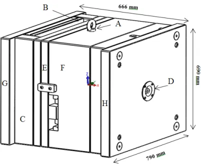 Figura 22: Legenda do molde.