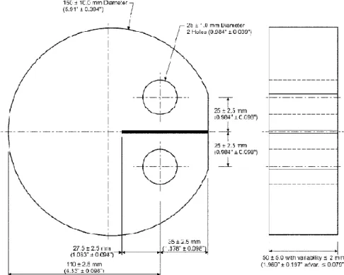 Figura 2.18 – Dimensões e configuração do provete utilizado no ensaio de tração em disco  misturas betuminosas (ASTM D 7313-07) 