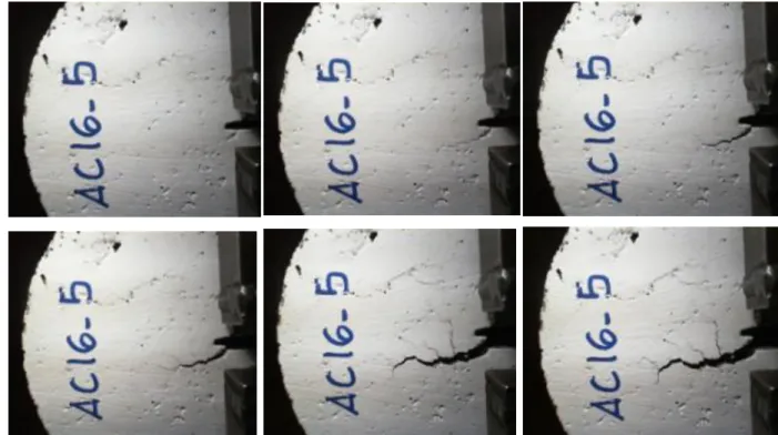 Figura 4.4 – Fotografias do início e propagação da fratura no provete AC16-5 durante o  ensaio de tração em disco  