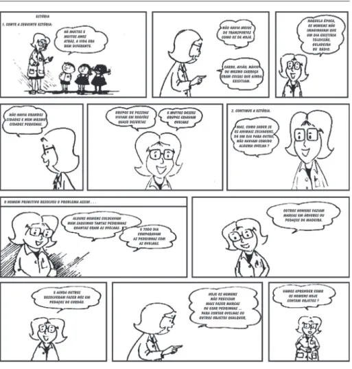 FIGURA 1 - A contagem das ovelhas