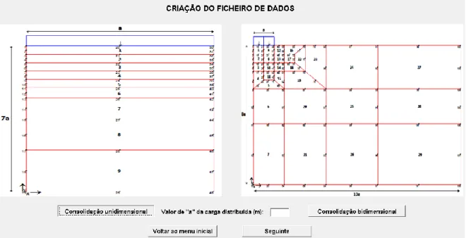 Figura 7: Primeiros parâmetros da interface de introdução de dados básica. 