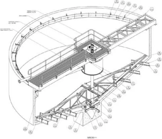 Figura 2.6- Interior sedimentador circular em perspetiva (Design Base) 