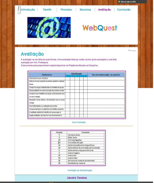 Figura 9 – WebQuest - Avaliação