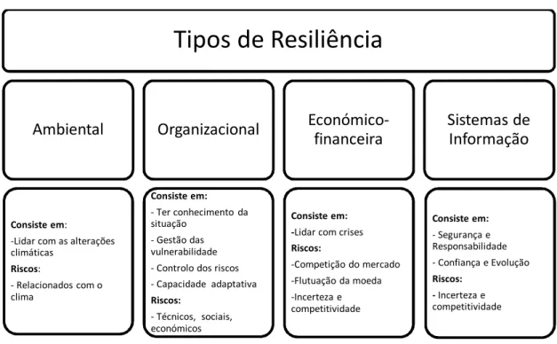 Figura Figura Figura 