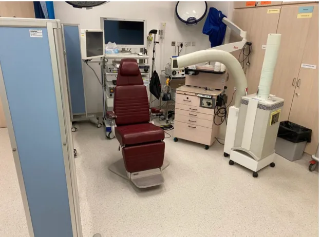 Figure  1:  Audiovisual  facilities  for  fiberoptic  endoscopic  evaluation  of  swallowing  with IQAir® air filter in a room