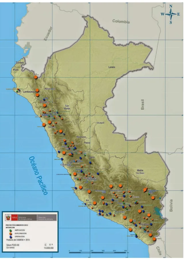 Figure 1. Peruvian Mining Projects in 2013 