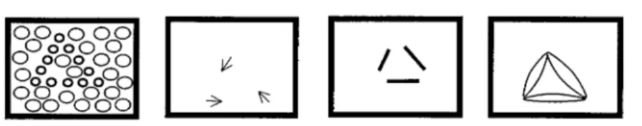 Figure 2. Conception versus recognition: we can conceive triangles from these figures, but we cannot recognize any triangles in them.