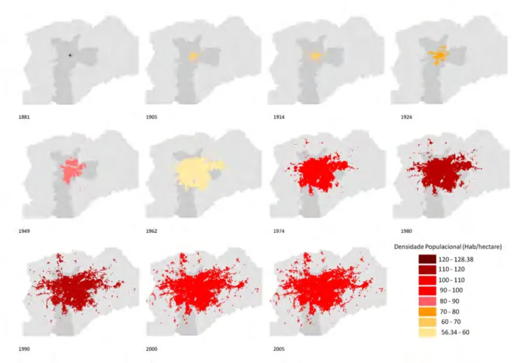 Figure   1:   Density   in   São   Paulo   Metropolitan   Area   by   Year   (1881   -­‐   2005)   