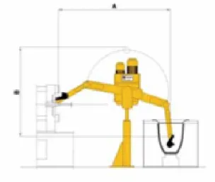 Figura 8 – Sistema de vazamento pressurizado [4] 