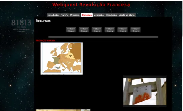 Figura 7 – Página dos recursos da WebQuest “Revolução Francesa” .   Fonte: Elaboração própria