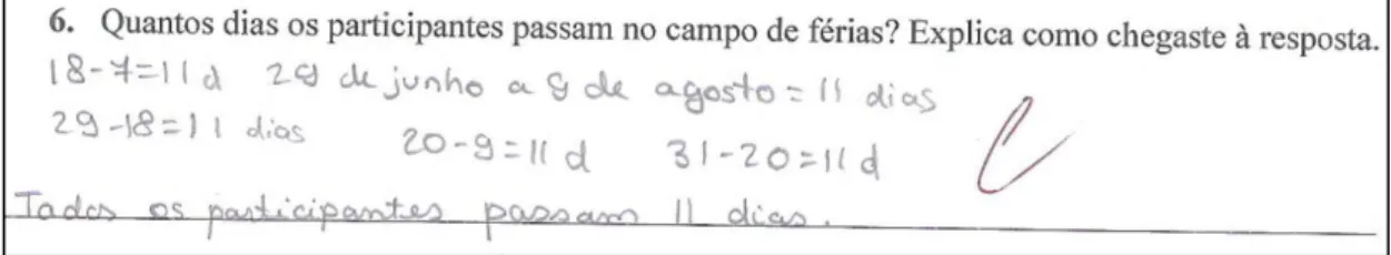 Gráfico 1 - Respostas construídas através de informação do texto 
