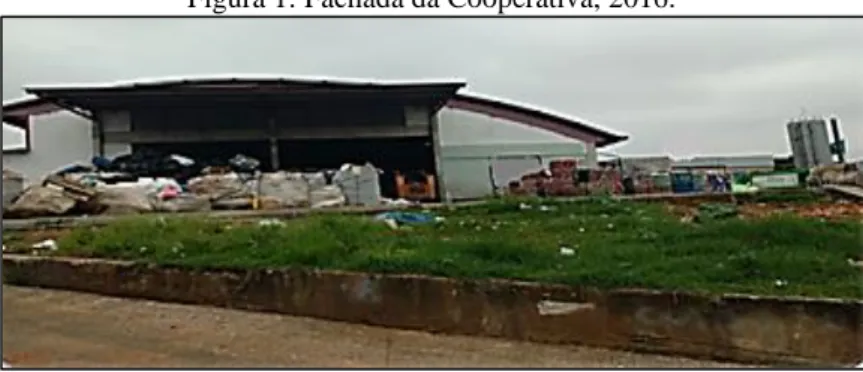 Figura 1: Fachada da Cooperativa, 2016. 