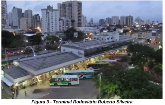 Figura 4 - Terminal Rodoviário do Shopping Estrada  Fonte: Ônibus Brasil. 