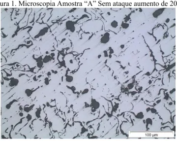 Figura 1. Microscopia Amostra “A” Sem ataque aumento de 200X 