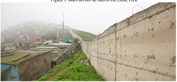 Figura 3. Muro divisor de bairros em Lima, Peru. 