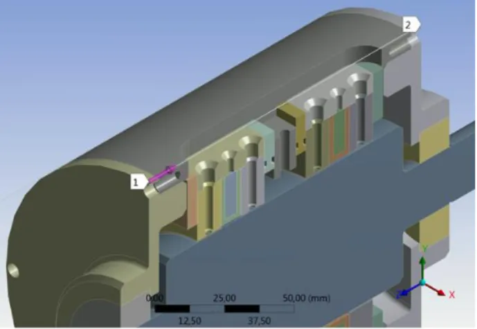 Figure 9. Line used to present the results of the finite element method. 