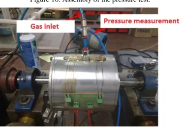 Figure 16. Assembly of the pressure test. 