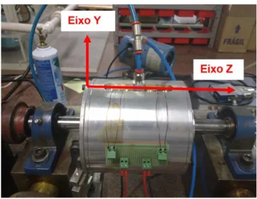 Figure 8. References for the magnetic field measurement. 