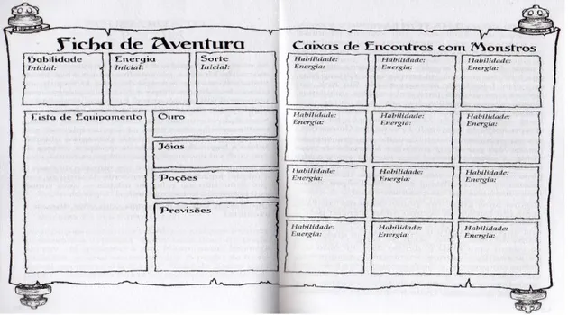 Figura 1 – Ficha de aventura do livro-jogo A Masmorra da Morte.
