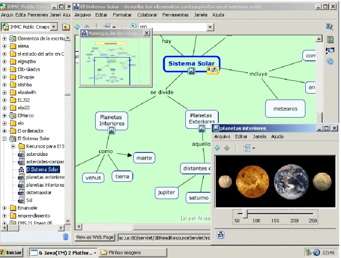 Figura 3 - Exemplo de um mapa conceitual sobre ”O Sistema Solar” 