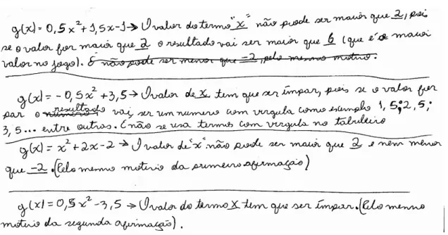 Figura 15 – Estudantes analisando funções  quadráticas.