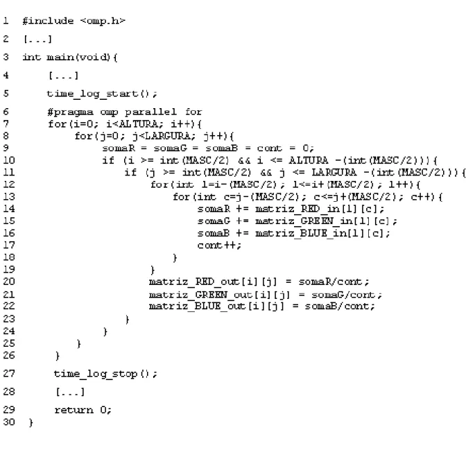 Figura 8: Trechos do código do algoritmo paralelo com OpenMP. 