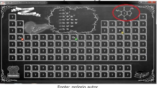 Figura 5. O símbolo “!” amarelo indica que o jogador acertou a localização do elemento sorteado e errou o  nome do mesmo