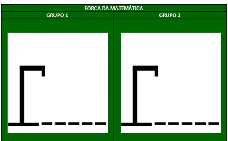 Figura 2- Ilustração da aplicação do jogo da Forca Matemática na lousa.  