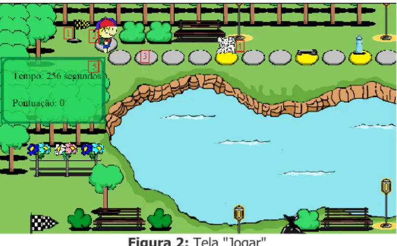 Figura 2: Tela "Jogar" 
