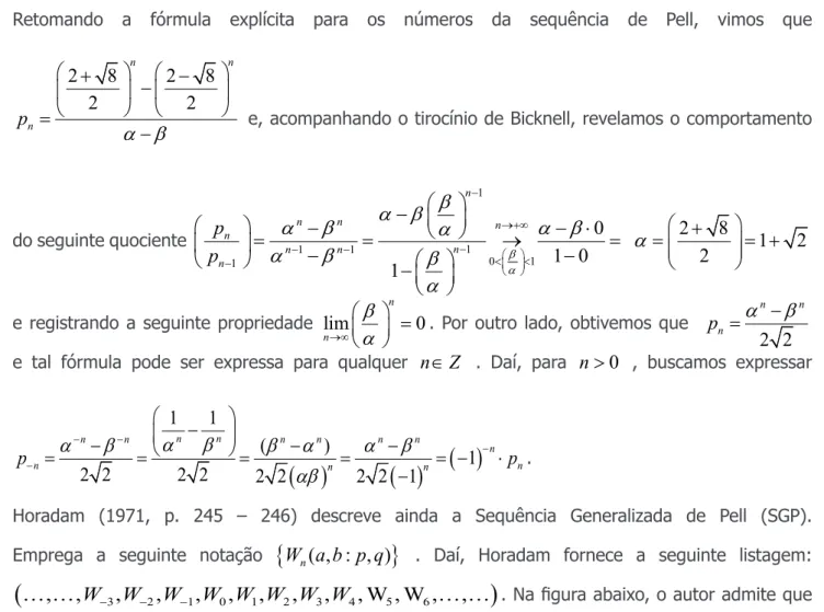 Figura 5. Horadam (1971) fornece, de modo explícito, os termos gerais de uma SGP.