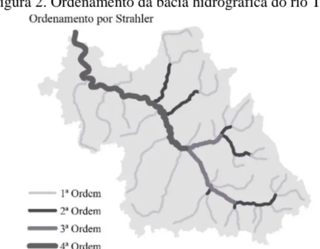 Figura 2. Ordenamento da bacia hidrográfica do rio Tauá.