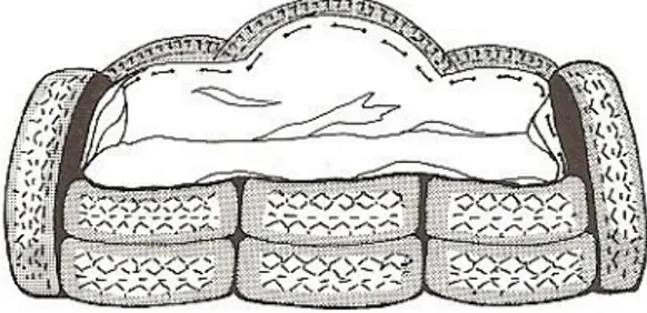 Figura  1  -  Sofá  desenvolvido  pela  des-in  com  pneus  reciclados 