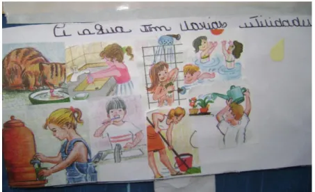 FIGURE 7. Poster group organized by the students: "Rational use of water." 