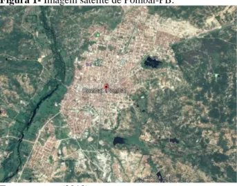 Figura 1- Imagem satélite de Pombal-PB. 