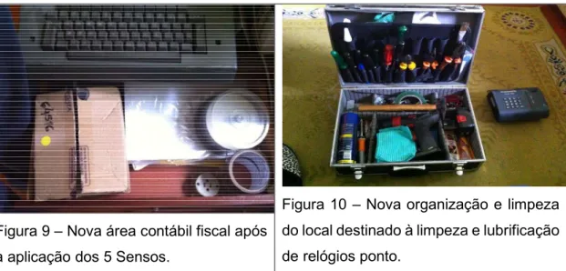 Figura 9 – Nova área contábil fiscal após  a aplicação dos 5 Sensos. 