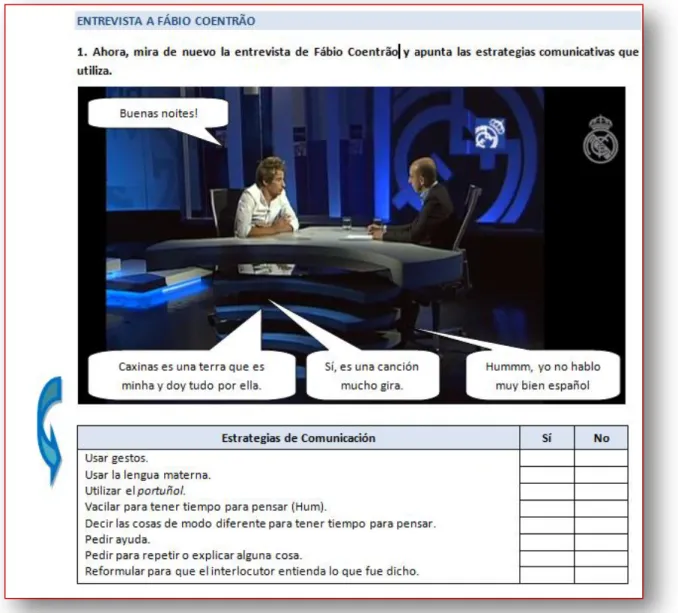Figura 4: Exercício - “Estrategias de comunicación” 