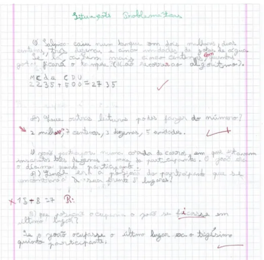 Figura 1 – Resolução de alguns problemas iniciais