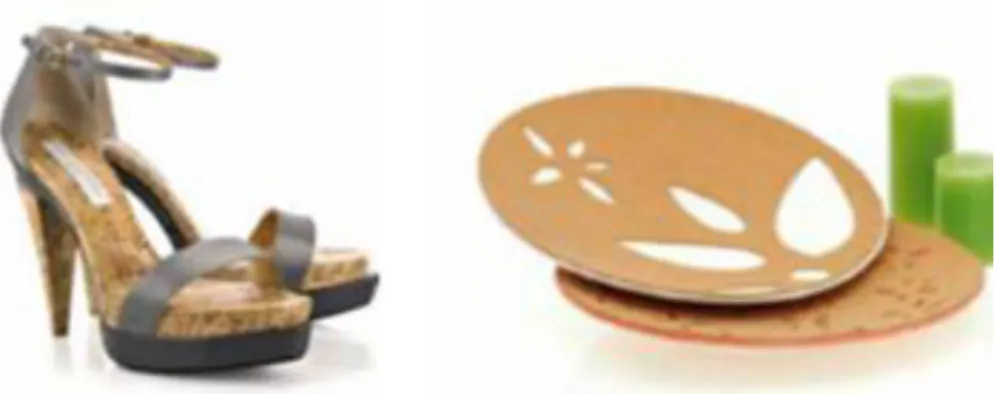 Figura 16: Par de sandálias de Stella McCartney ®  com plataforma em cortiça e de marcadores de mesa em cortiça  Fonte: (Amorim, 2011) 