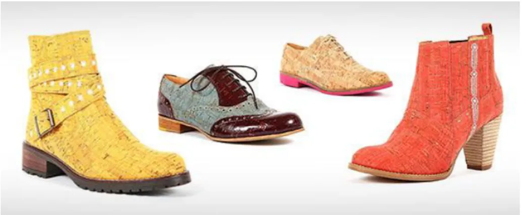 Figura 19: Diferentes modelos de calçado com cortiça como material principal  Fonte: www.rutz.pt 