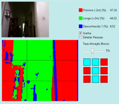 Figura 10 - Processamento da Imagem. 