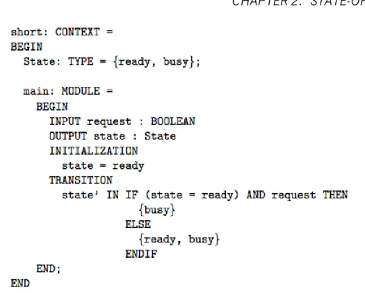 Figure 2.1: SAL context example.