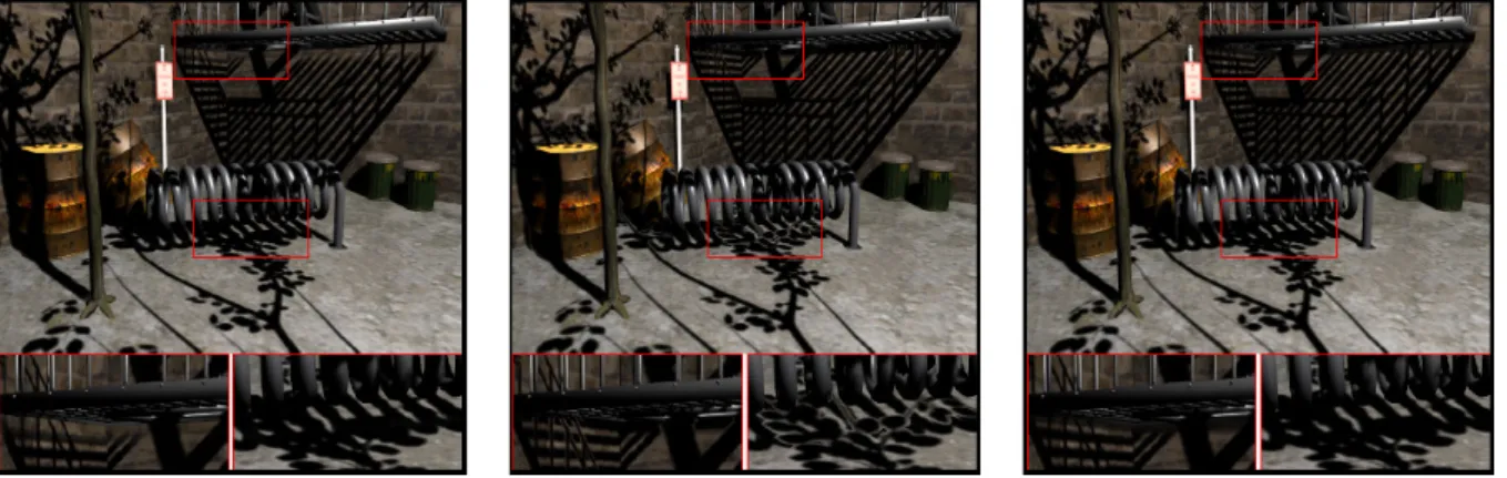 Figure 9: Comparison between Convoluted, Variance and Exponential Shadow Maps respectively