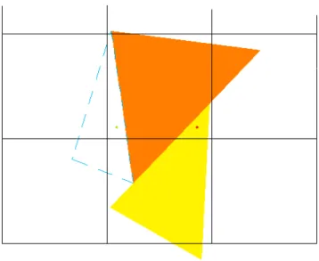 Figure 22: Cases using neighbouring texel information with a triangle stored in the centre texel