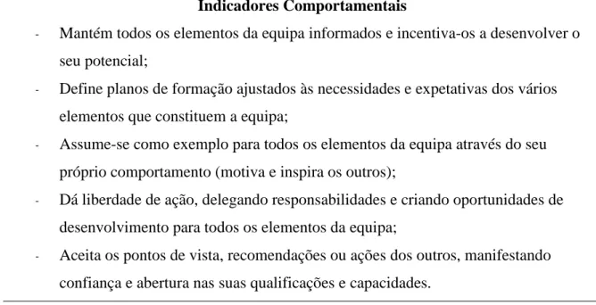 Tabela 5 Descrição da Competência – Capacidade de análise 