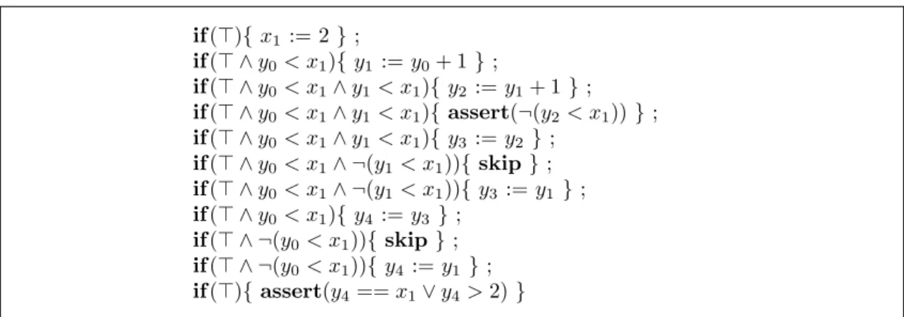 Figura 3.8: Conditional Normal Form do programa na Figura 3.7
