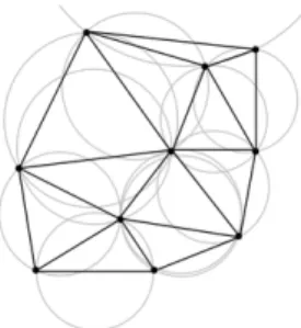 Figure 2.2: A Delaunay triangulation in the plane with circumcircles shown [55]